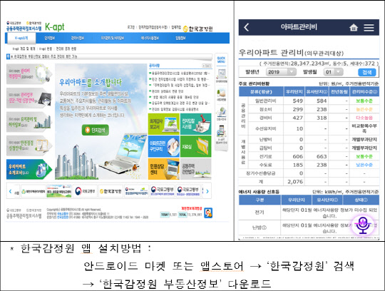 공동주택관리정보시스템 인터넷 홈페이지와 앱 초기화면. <한국감정원 제공>